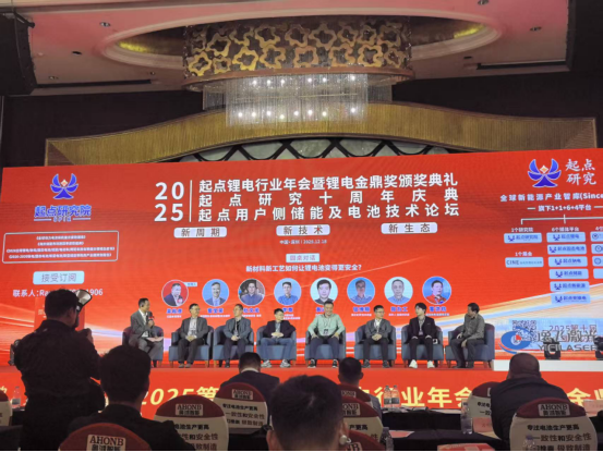 global Lithium Battery Equipment